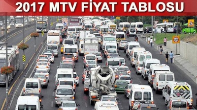 2017 Mtv Motorlu Taşıtlar Vergisi Hesaplama, Mtv'yi Hangi Bankaya...