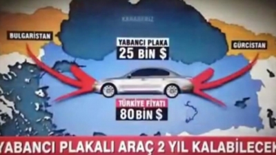 Yurt Dışından Vergisiz Araç Getirme Şartları Nelerdir?