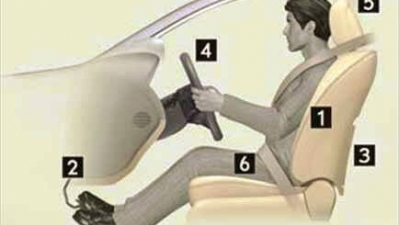 Araç Koltuğunda Oturuş Düzeni Nasıl Olmalıdır.