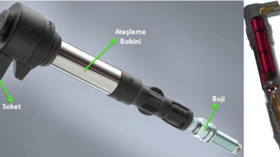 Ateşeleme Bobini Nedir  Ve Arızası Nasıl Anlaşılır. Ateşleme...