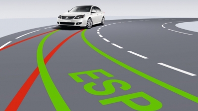 Esp(Elektronik Stabilite Programı) Nedir? Nasıl Çalışır?