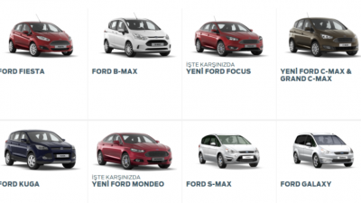 2017 Ekim Ford Kampanyası Ve Faiz Oranları