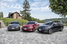 2018 Mart Fiat Güncel Fiyat Listesi Ve Fiat Mart 2018 Kampanyası