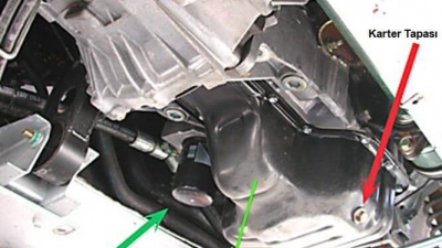 Karter Nedir, Karter Koruma Gerekli Mi, Karter Muhafaza Fiyatları