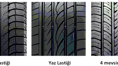 Yaz Lastiği Mi Yoksa 4 Mevsim Lastik Mi Tercih Etmeliyim?