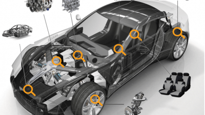 2.El Araç Alırken Motorda Nelere Bakılmalı?