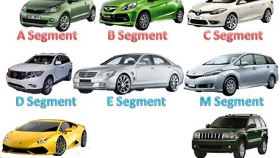B, C, D, E Segmenti Araçlar Hangileridir, Araç Sınıflandırması...