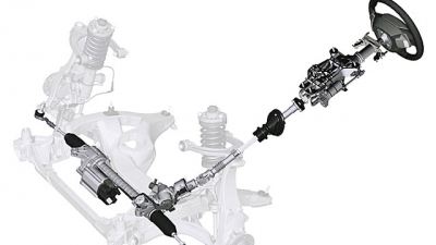 Hıza Duyarlı Direksiyon Ne Demek