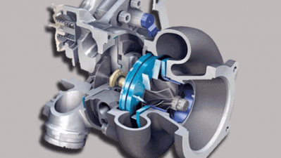 Turbo Ne Zaman Devreye Girer?