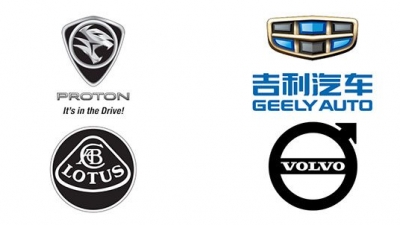 Gelly Volvo Ve Lotus'u Satın Aldı Mı?