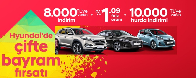 Hyundai Ağustos 2018 Fiyat Listesi ve Kampanya Detayları